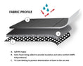 Load image into Gallery viewer, Universal Front Seat Covers Size 30/35 | Black/Blue Stitching