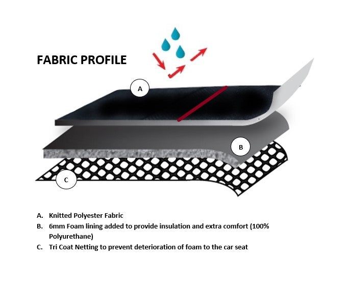 Universal Pinnacle Front Seat Covers Size 30/35 | Black/Red Piping
